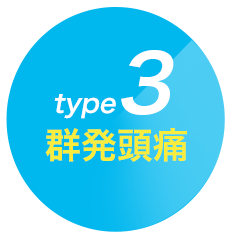 type3 群発頭痛