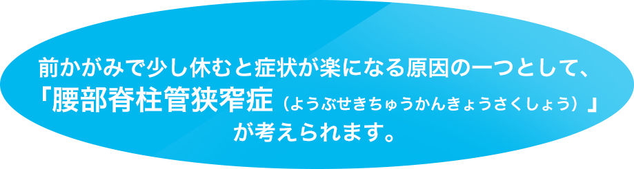前かがみで少し休むと症状が楽になる原因の一つとして、 「腰部脊柱管狭窄症（ようぶせきちゅうかんきょうさくしょう）」 が考えられ